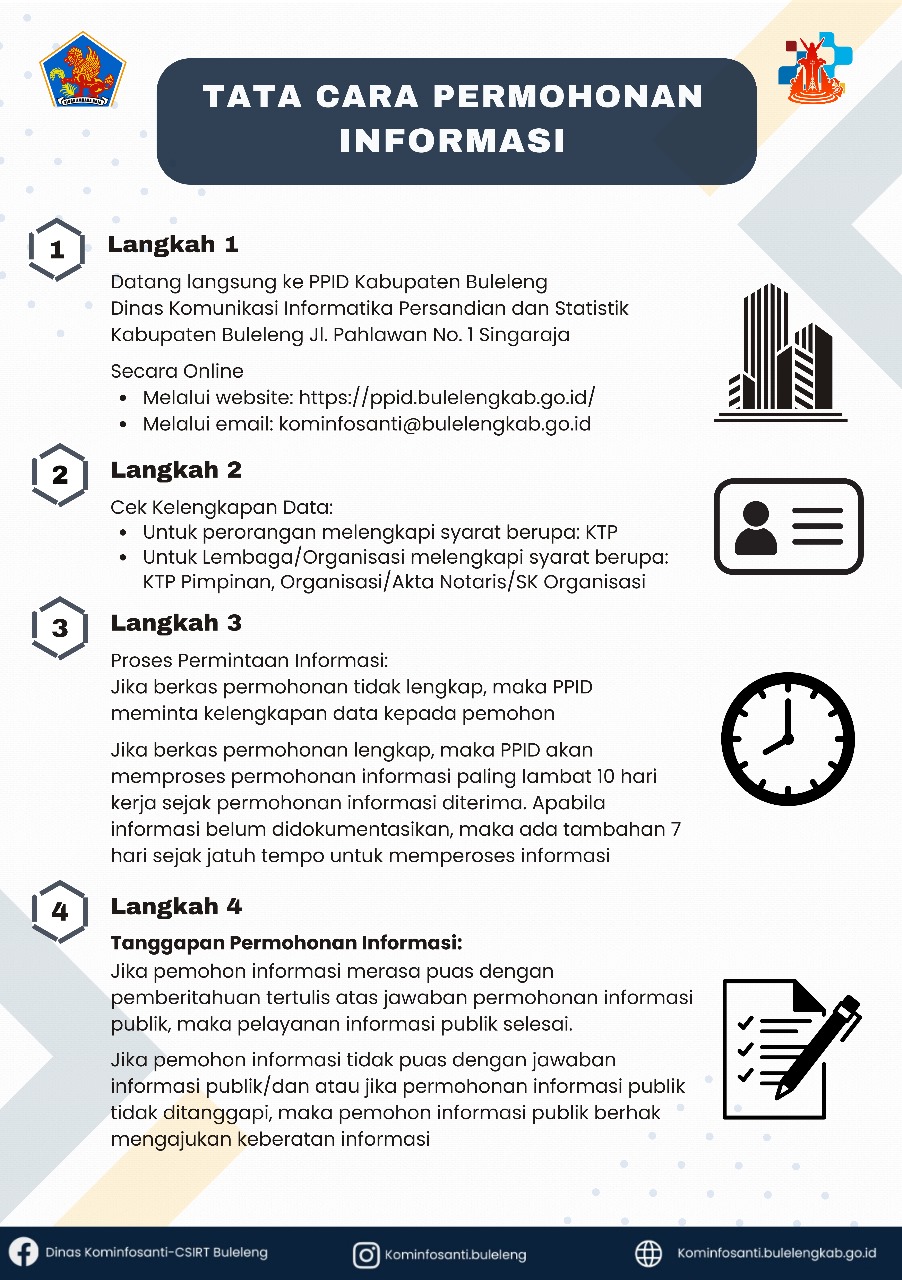Permohonan Informasi